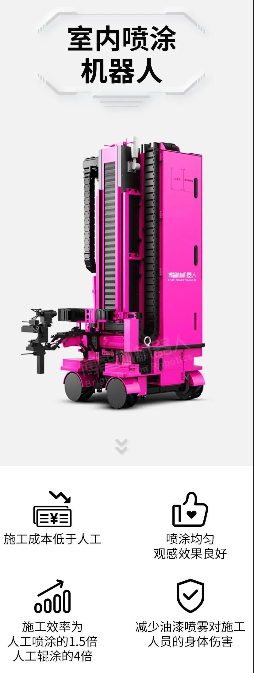 室內噴涂機器人.jpg