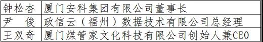 廈門安科董事長鐘松杏獲第八屆“福建青年創業獎”“十大最具潛力青年創業新人”稱號.jpg