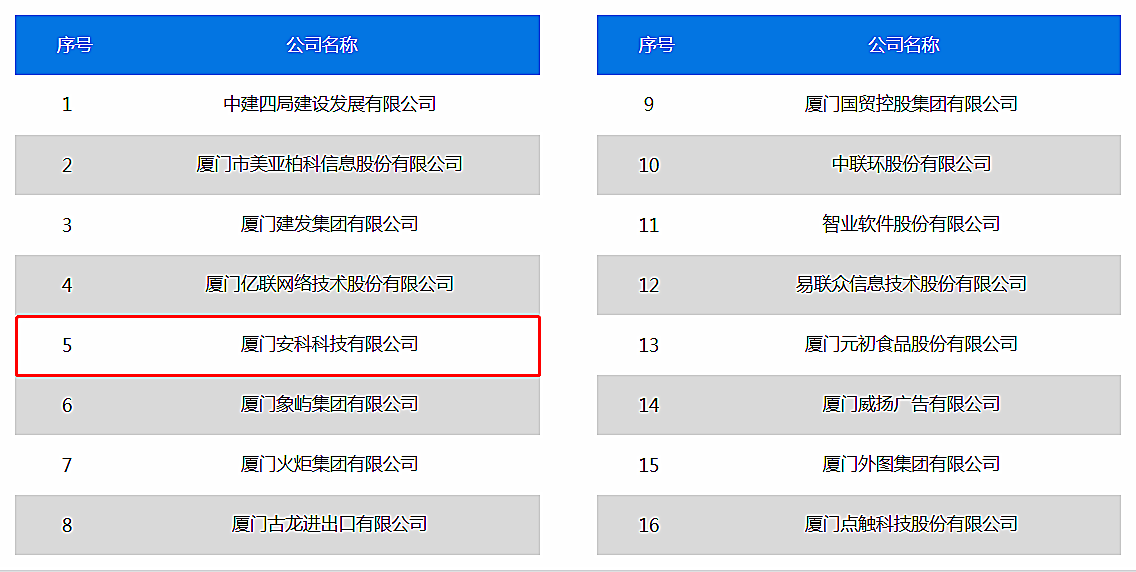 1621903595138595.png 名單灰色_副本.png